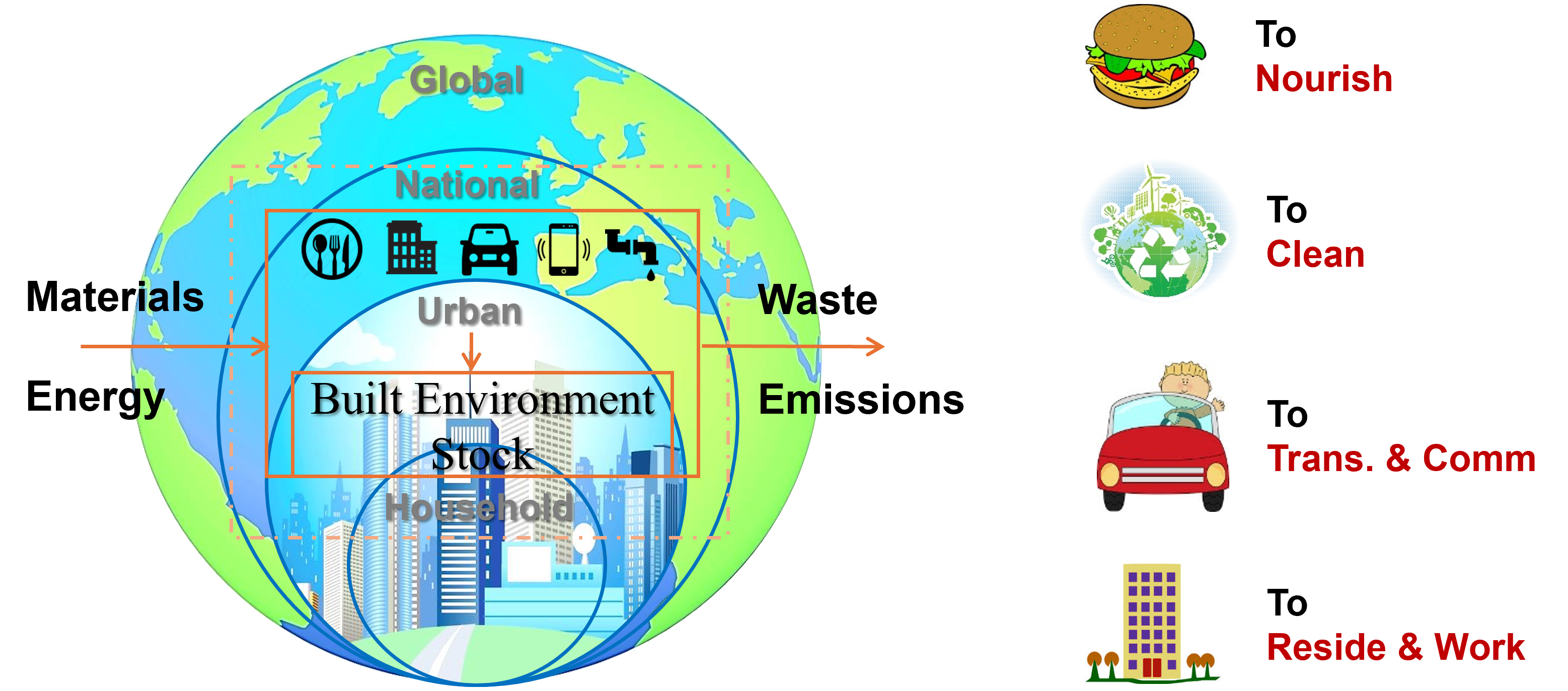 Overview Image